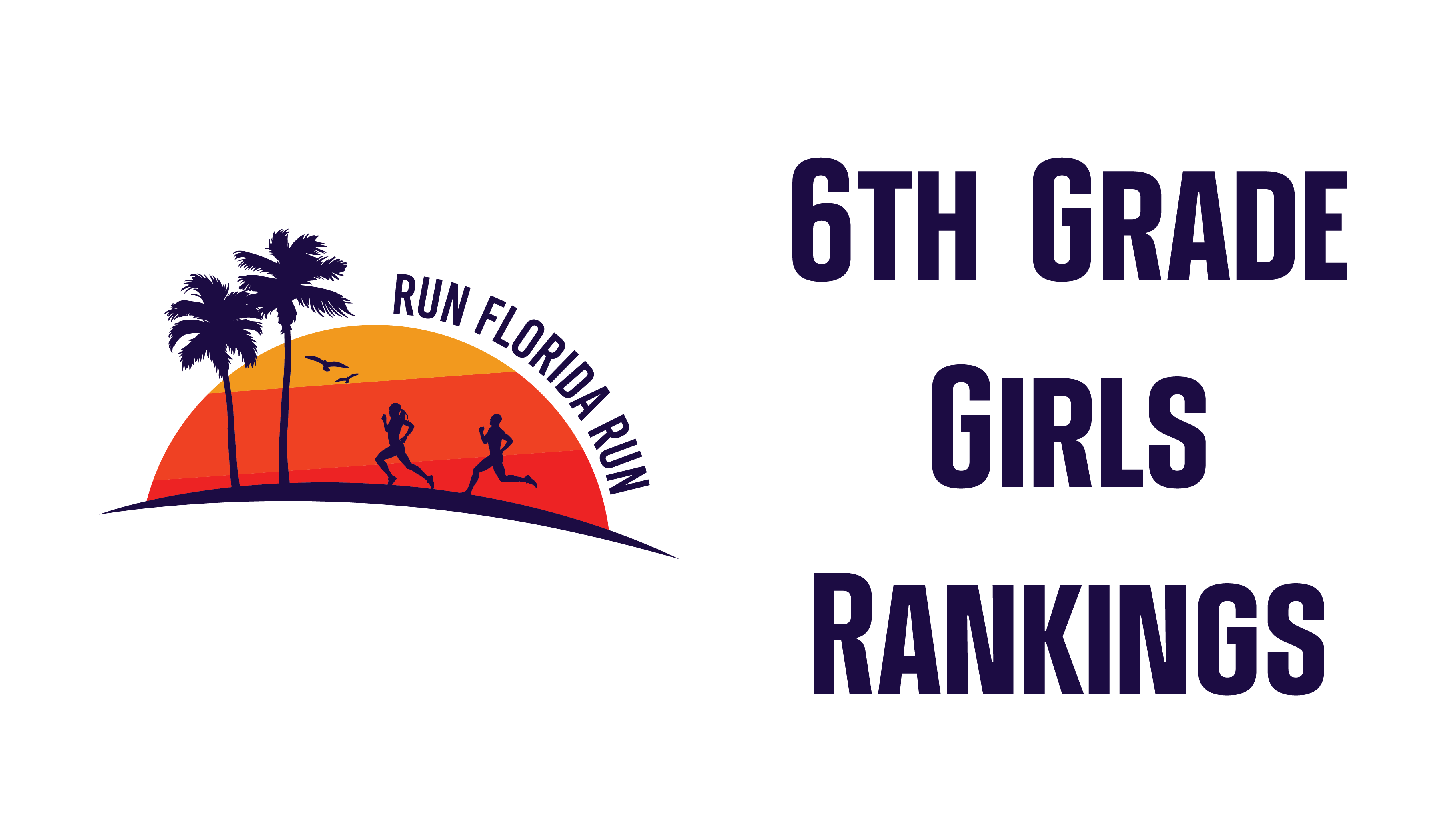 6th Grade Girls Rankings – 10/13/22
